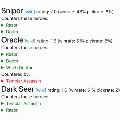 Dota 2 Counterpicks: Learn the Best Strategies to .